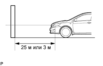 Перевірка і регулювання світла фар toyota corolla