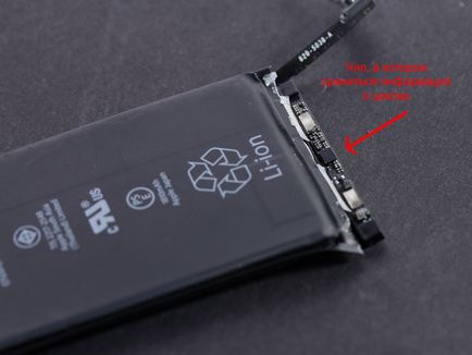 A munkamódszerek iphone akkumulátor tesztelés (iphone) A munkamódszerek iphone akkumulátor teszt