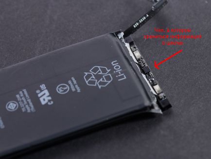 A munkamódszerek iphone akkumulátor teszt