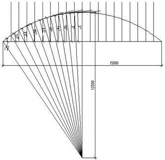 Розрахунок сталевих елементів арки