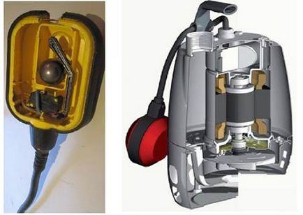 Ремонт дренажного насоса з поплавком своїми руками