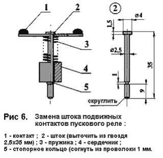 Ремонтуємо старий холодильник