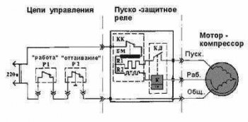 Ремонтуємо старий холодильник