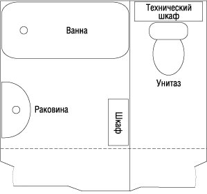 Ремонт у ванній кімнаті - стаття на будуємо 66