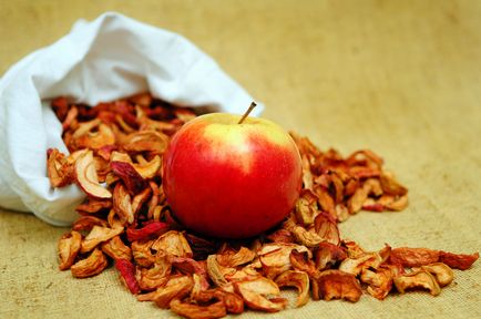 Рецепти з сушених яблук