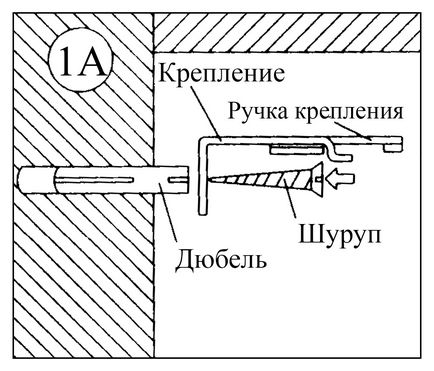 Римська штора