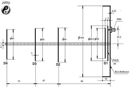 Házi wifi antenna