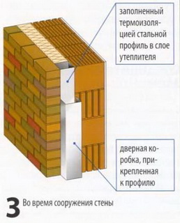 Instalarea automată a ușii - instrucțiuni pas cu pas