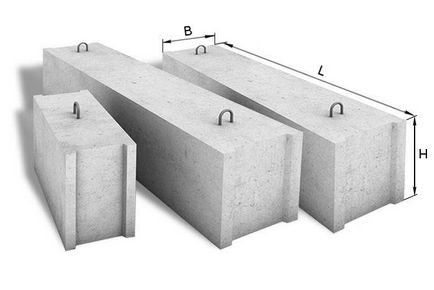 Amestecuri de beton si produse pe baza acestora