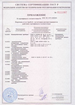 Certificat de examinare, revizuire și eliminare a echipamentelor din Sankt Petersburg