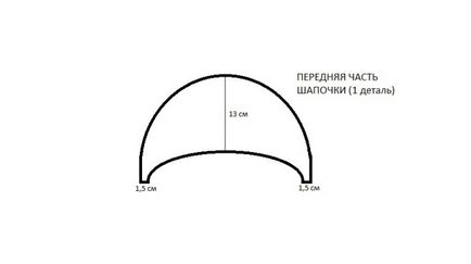 Шапка козеня для дитячого ранку як зшити за 2 години (форма опис)