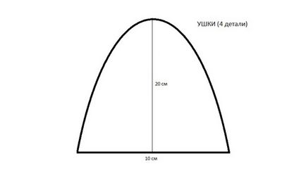 Cap copil pentru matinee copiilor cum să coase timp de 2 ore (descriere model)