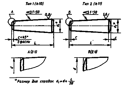 Pini - gosty, desene, desene descarcate, diagrame, desene, modele, documentatie tehnica