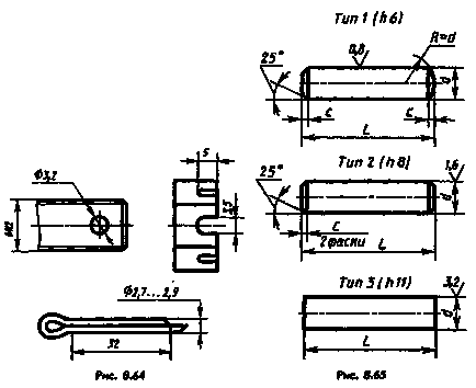 Pini - gosty, desene, desene descarcate, diagrame, desene, modele, documentatie tehnica