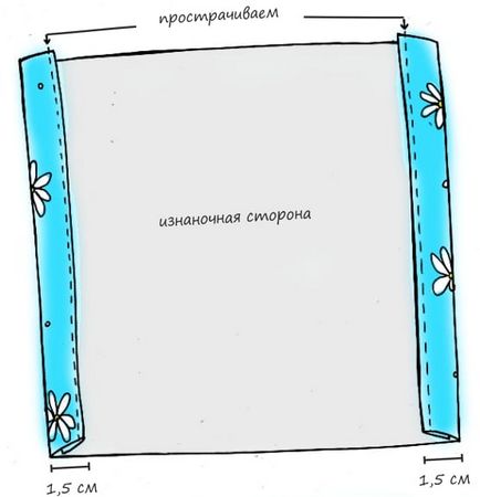 Штори в стилі кафе для кухні - вибираємо готові або шиємо самі