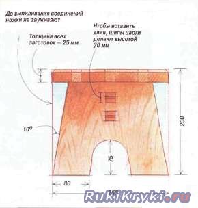 Лавка під ноги своїми руками