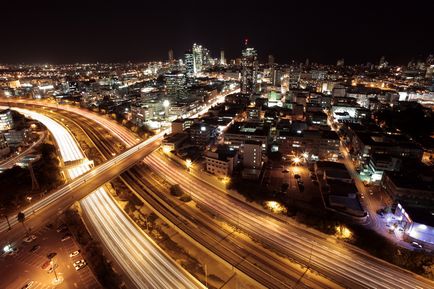 Cati bani sa iei in Israel timp de 10 zile, pentru saptamana 2016