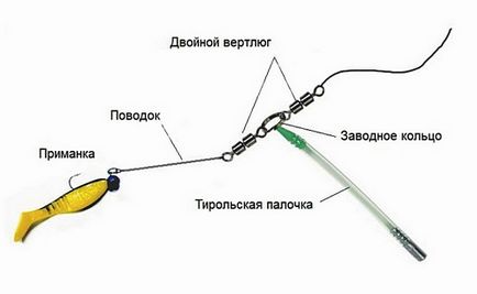 Снасть тирольская паличка два простих способи монтажу