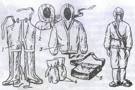 Salopete, lacuri, costum l-1, adaptarea hainei de zi cu zi pentru protecția împotriva mv