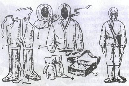 Спецодяг, озк, костюм л-1, пристосування повсякденного одягу для захисту від ТХВ
