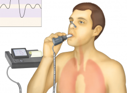 Spirometrie - Elmed