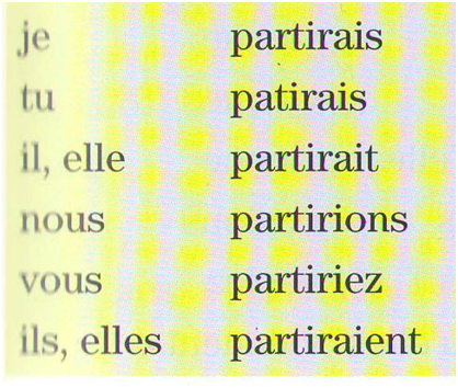 Conjugarea verbului partir, franceză, lecții on-line