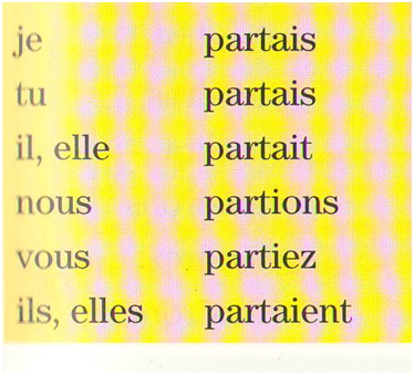 Conjugarea verbului partir, franceză, lecții on-line