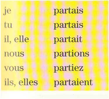 Відмінювання дієслова partir, французьку мову, онлайн уроки
