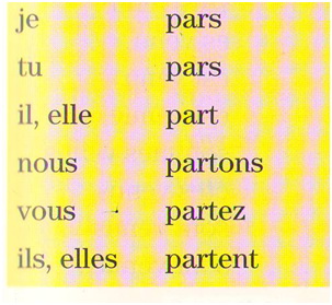 Conjugarea verbului partir, franceză, lecții on-line