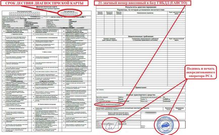 Data de expirare a hărții de diagnosticare pentru Osaka 2017 cum se află, verificați