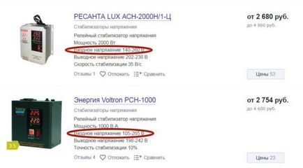 Стабілізатор напруги 220 в для дому, дачі, газового котла