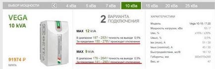 Стабілізатор напруги 220 в для дому, дачі, газового котла