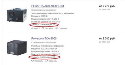 Стабілізатор напруги 220 в для дому, дачі, газового котла