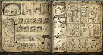 Сторінки з книги проходження - Машінаріум - гри