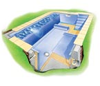 Építése a beton medencét, anyagok és technológia magazin „medencék és szaunák”