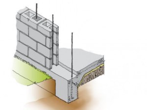 Construirea unei fundații a FBS blochează instrucțiuni pas cu pas, plusuri și minusuri ale bazei