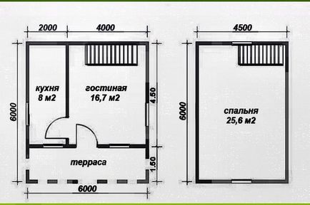 Constructii de case de cadre 6x6 proprii