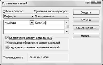 Схема даних access 2007