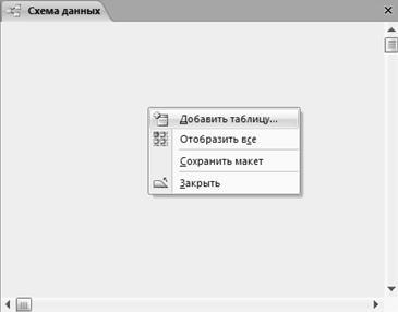 Схема даних access 2007