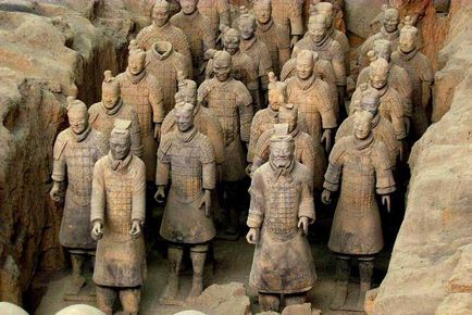 Теракотова армія імператора Цинь Шихуанді - відкриття, опис, фото