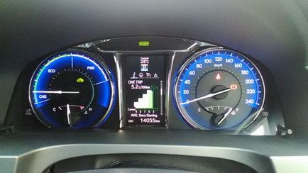 Consumul de combustibil Toyota Camry la 100 km, cum se reduce și care este norma