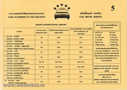 Transport în Phuket