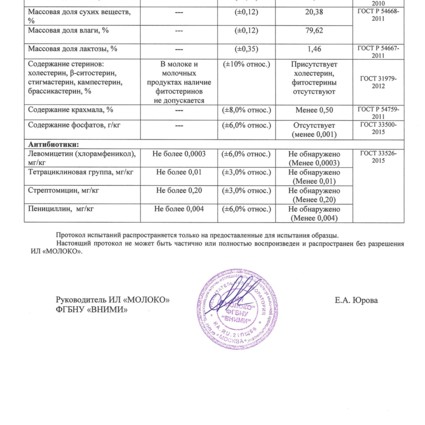 Сирне зерно в вершках - простоквашино - огляд на сайті