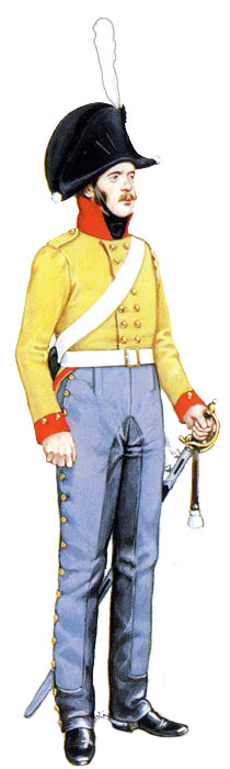 Uniforme ale cuirassierilor prusaci din 1792-1815, uniforma armatelor lumii