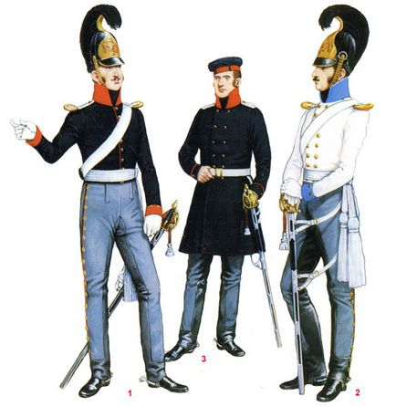 Uniforme ale cuirassierilor prusaci din 1792-1815, uniforma armatelor lumii