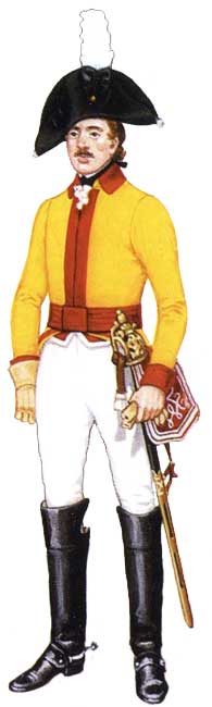 Uniforme ale cuirassierilor prusaci din 1792-1815, uniforma armatelor lumii
