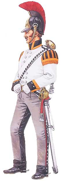 Uniforme ale cuirassierilor prusaci din 1792-1815, uniforma armatelor lumii