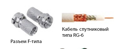 Установка і налаштування обладнання для прийому цифрового пакету телепрограм з супутника 