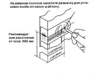 Установка ручки Кноб - строймастерская