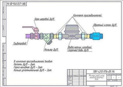 Установка лічильників на воду порядок, правила, монтаж своїми руками